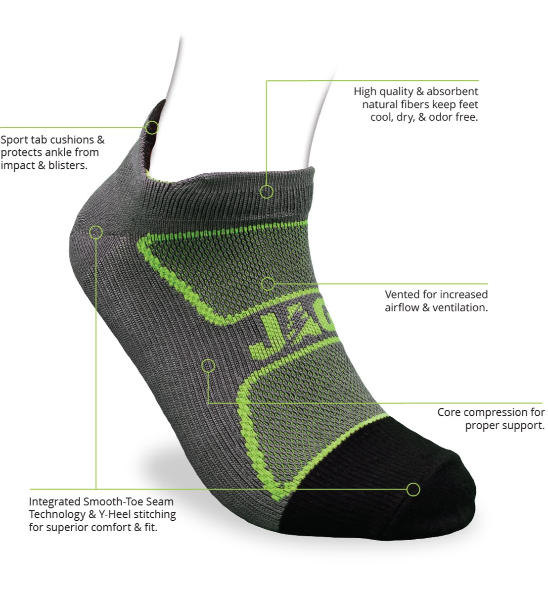 performance socks