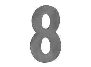 count